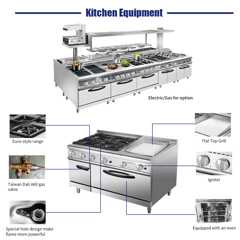 Premium Hotel Restaurant Kitch - огляд і ціна Commercial Kitchen Supplies