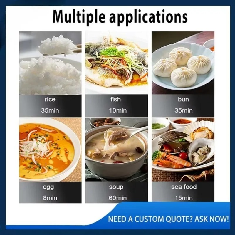 Commercial Kitchen Equipment G - огляд і ціна Commercial Kitchen Cooking