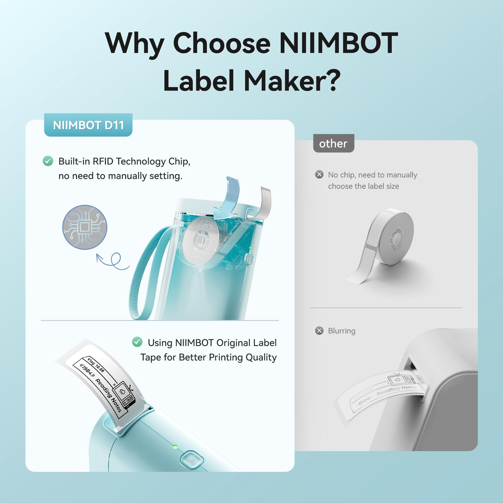 Niimbot D11 Label Printer Port - огляд і ціна Commercial Kitchen Layout