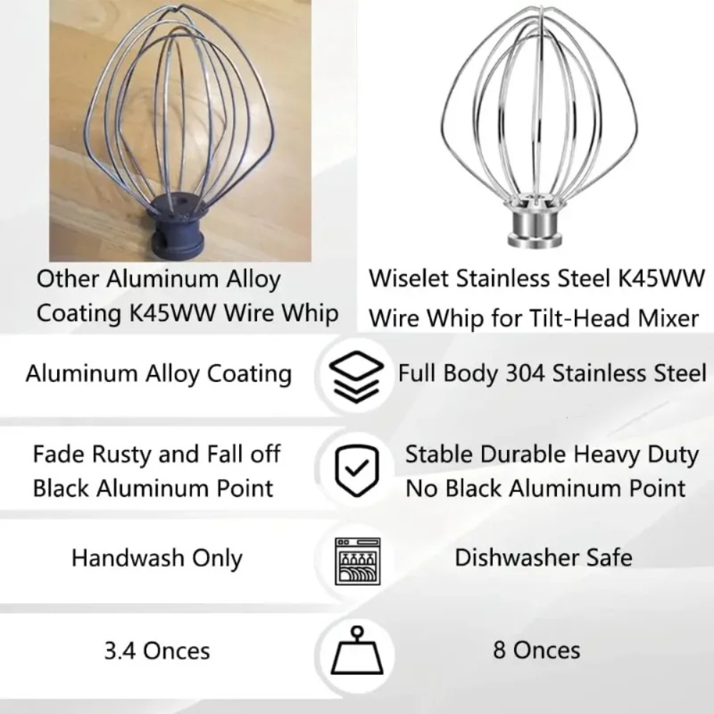 6 Wire Steel Whisk Whip for Ki - огляд і ціна Commercial Kitchenaid
